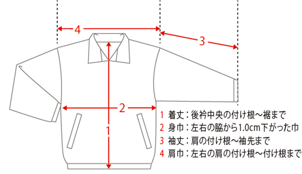 オリジナルブルゾンのサイズ展開とベストサイズの選び方