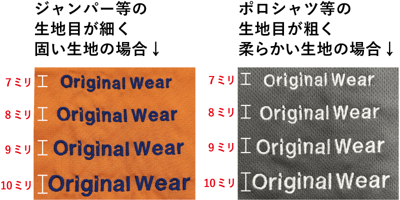 文字サイズサンプル