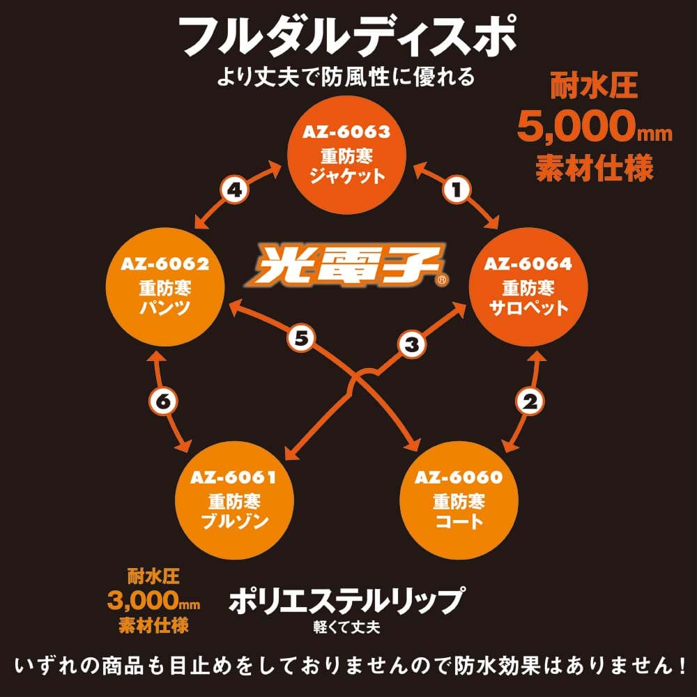 防寒サロペットの通販 オリジナル オーダーウェアのカメオカ
